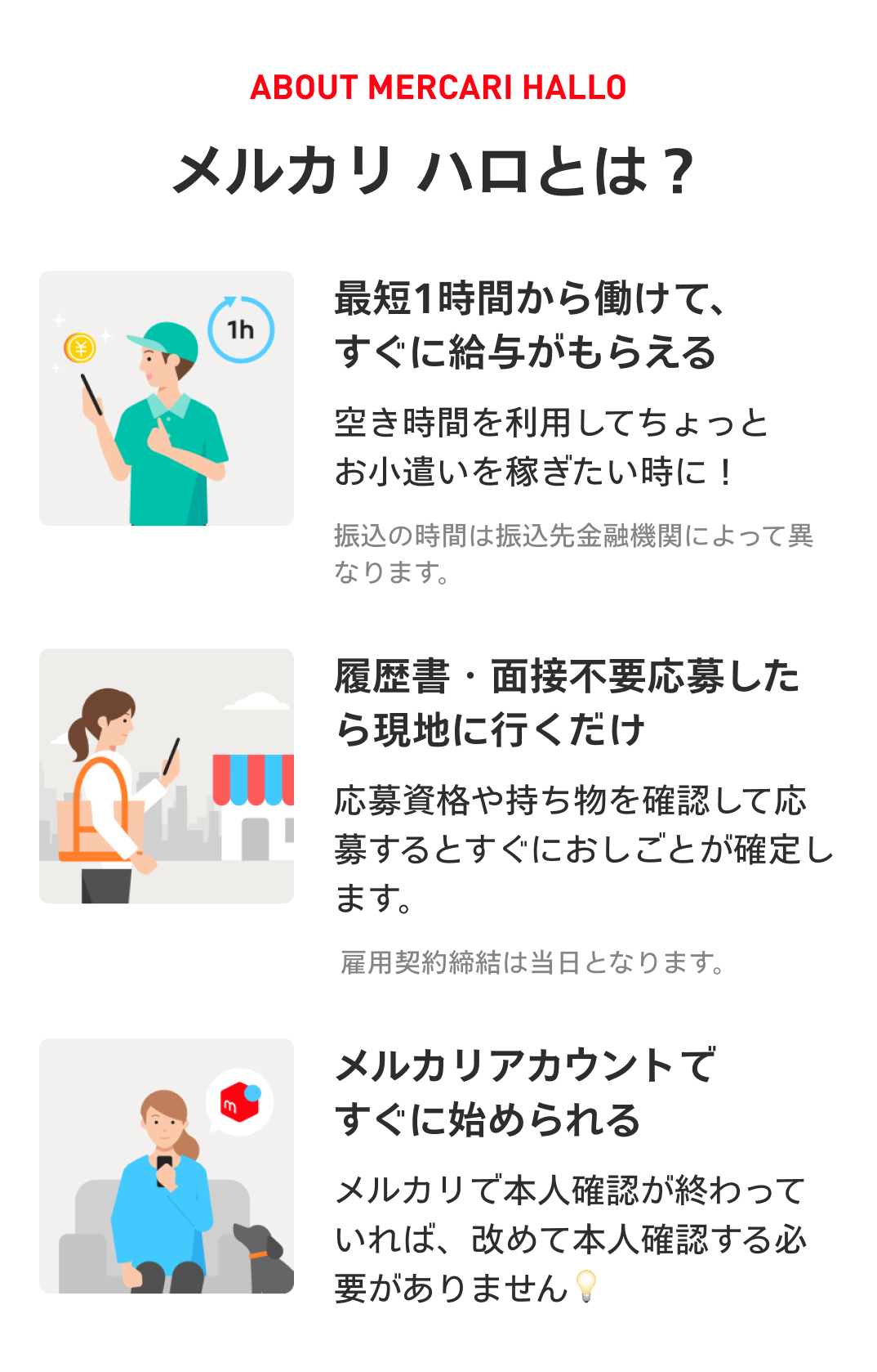 メルカリハロとは