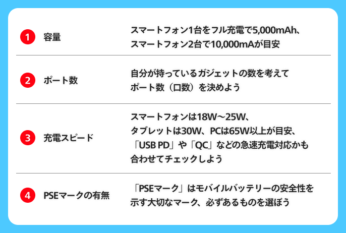 モバイルバッテリーの選び方