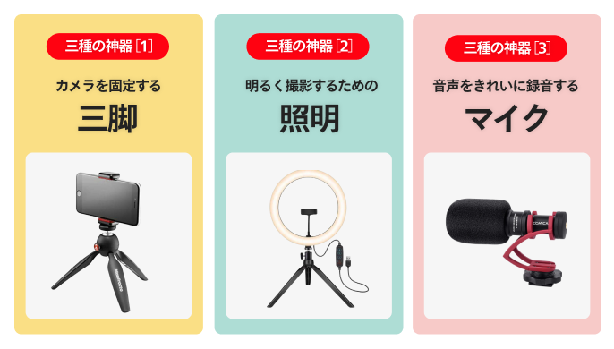 カメラを固定する三脚、明るく撮影するための照明、音声をきれいに録音するマイクの3つを揃えたい